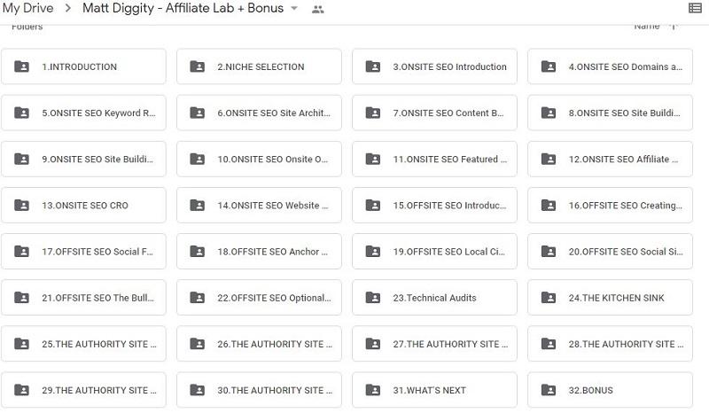 The Affiliate Lab Download