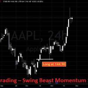 Pollinate Trading – Swing Beast Momentum Strategy