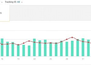 andrew-pardine-top-methods-to-scale-to-10k-monthly-as-a-amazon-influencer