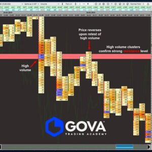 gova-trading-academy-cluster-delta