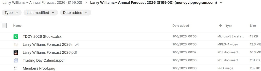 larry-williams-annual-forecast-reports-proof